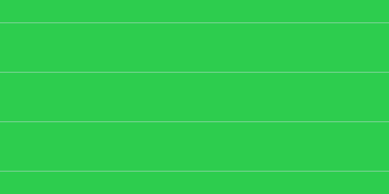 #2dcd4e, #78d393 horizontal lines, two pixels wide, one hundred pixels apart