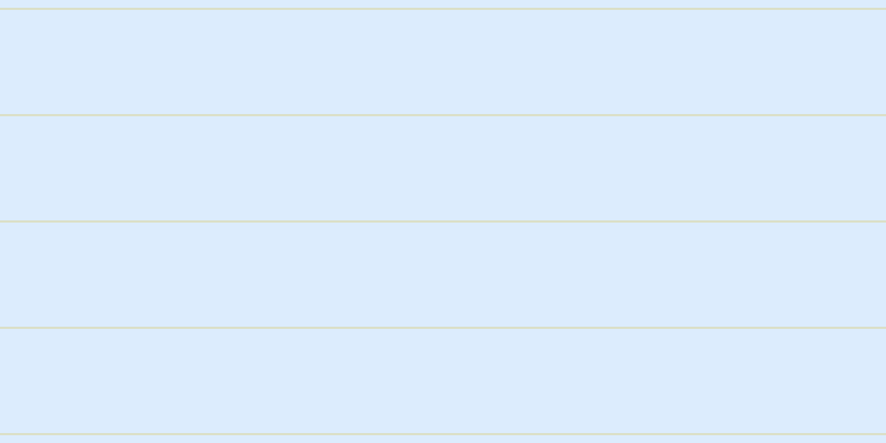 #bbdcfd (50%), #dbd393 horizontal lines, one pixels wide, ninety-five pixels apart