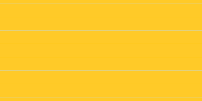 #ffca28, #dbd393 horizontal lines, one pixels wide, fifty-two pixels apart